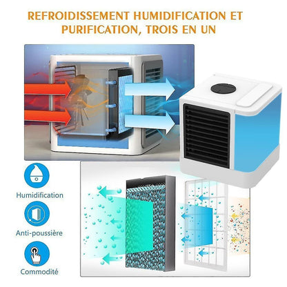 Conforto Supremo com o Mini Cooler: Refrigeração Rápida, Purificação do Ar e Controle de Umidade