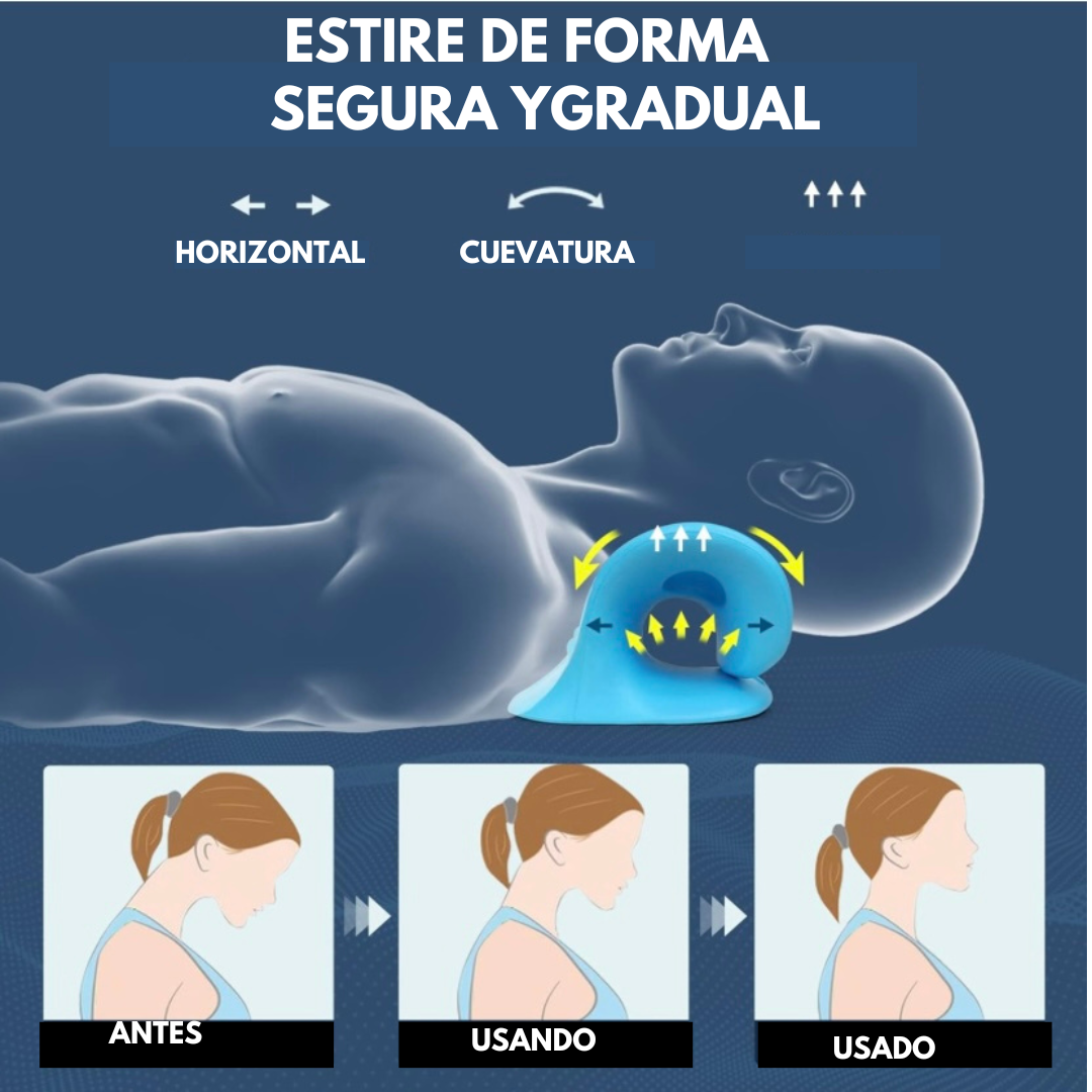 Almofada Ortopédica para Cervical, Pescoço e Costas