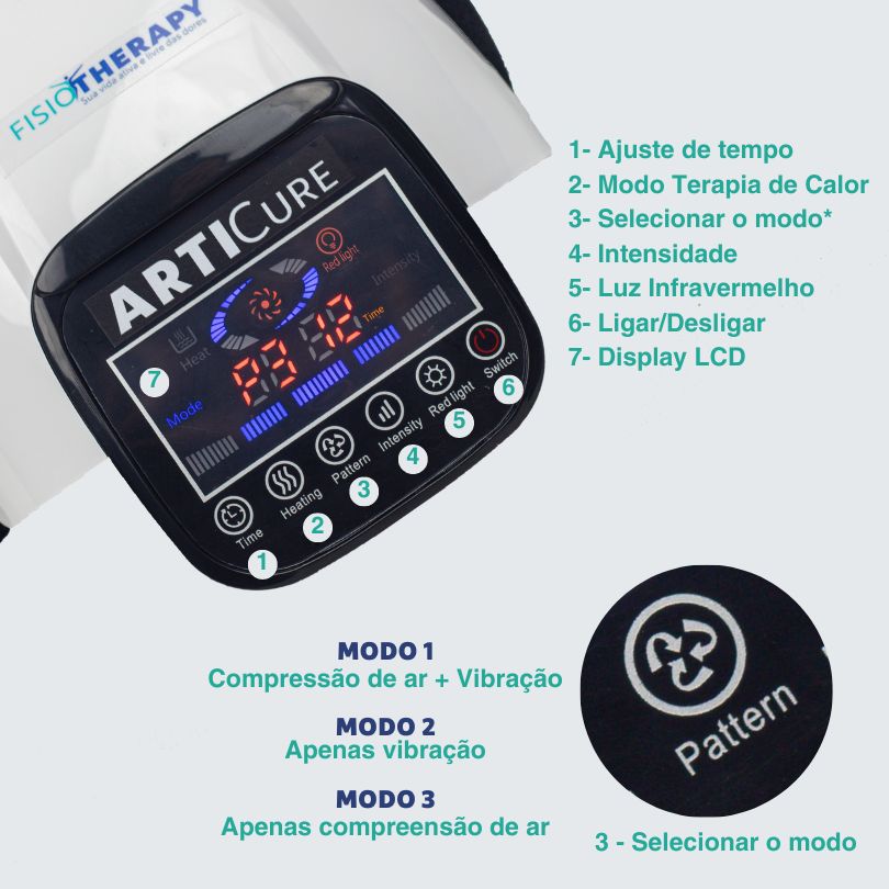 ARTICure™ - Terapia Ortopédica 4 em 1 para Joelhos