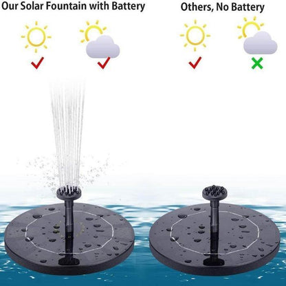 Fonte Biónica Solar Alimentada por Energia Solar