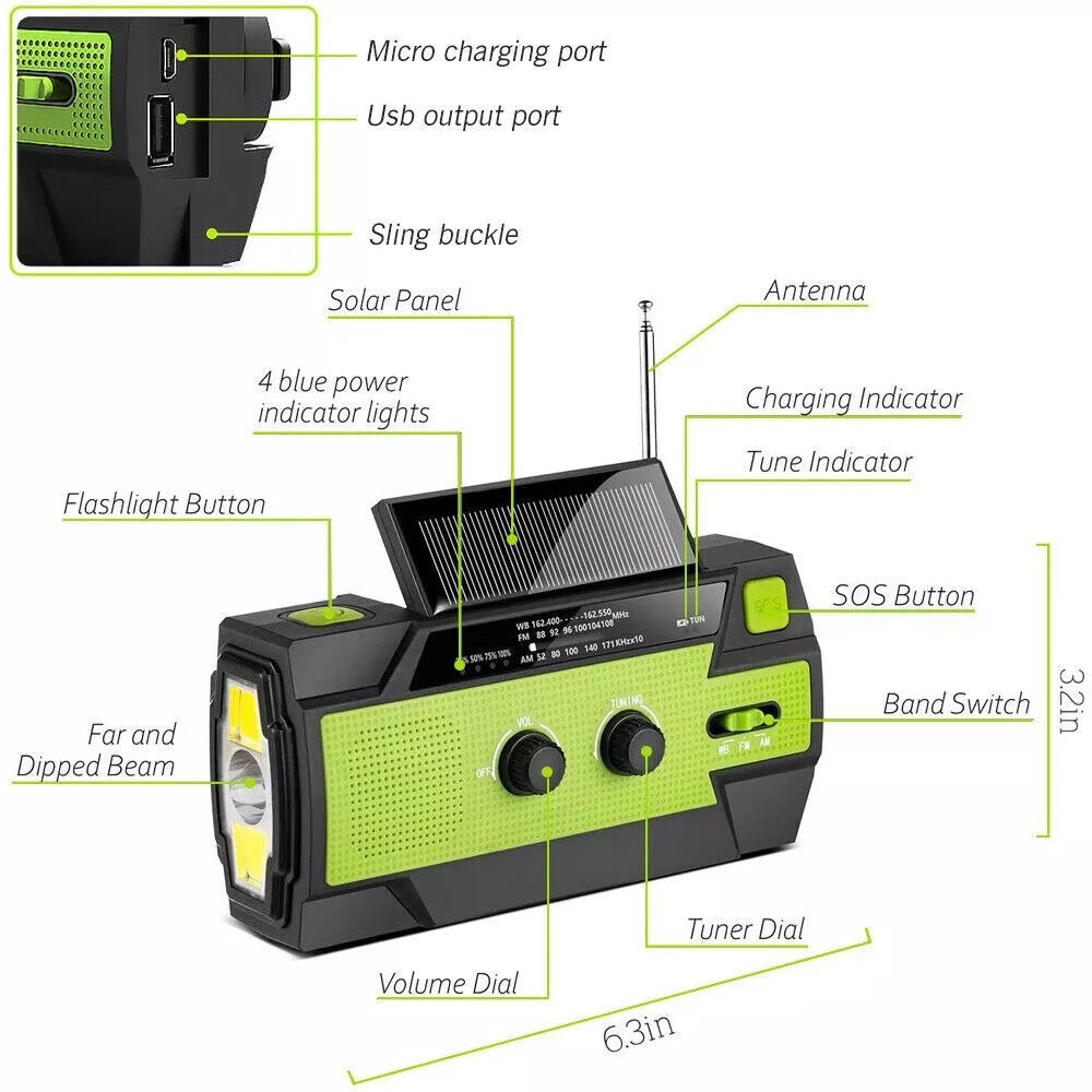 iToolMax Portable Emergency Radio